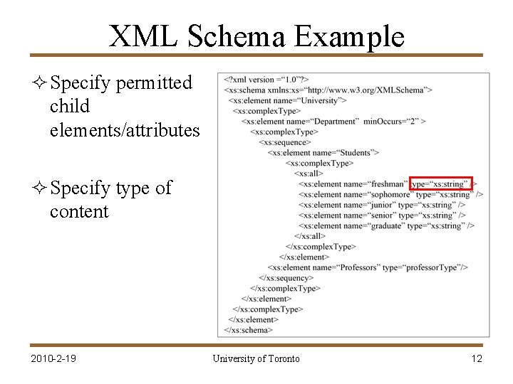XML Schema Example ² Specify permitted child elements/attributes ² Specify type of content 2010