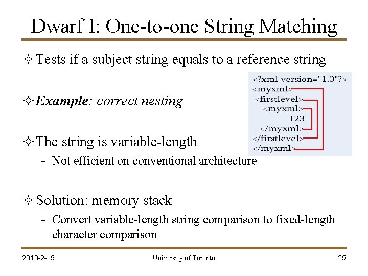 Dwarf I: One-to-one String Matching ² Tests if a subject string equals to a