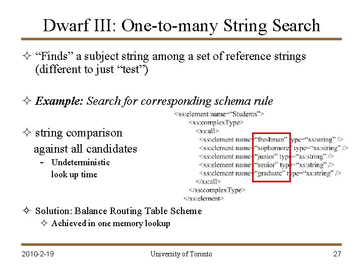 Dwarf III: One-to-many String Search ² “Finds” a subject string among a set of