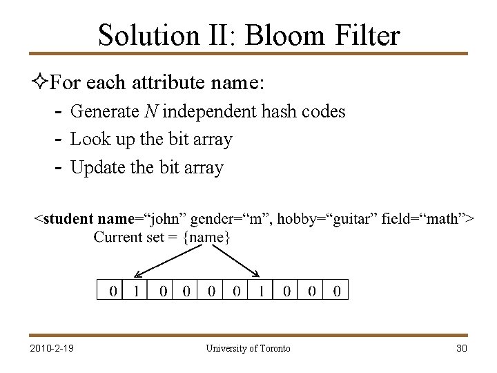 Solution II: Bloom Filter ²For each attribute name: - Generate N independent hash codes