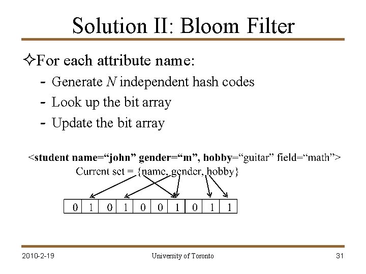 Solution II: Bloom Filter ²For each attribute name: - Generate N independent hash codes