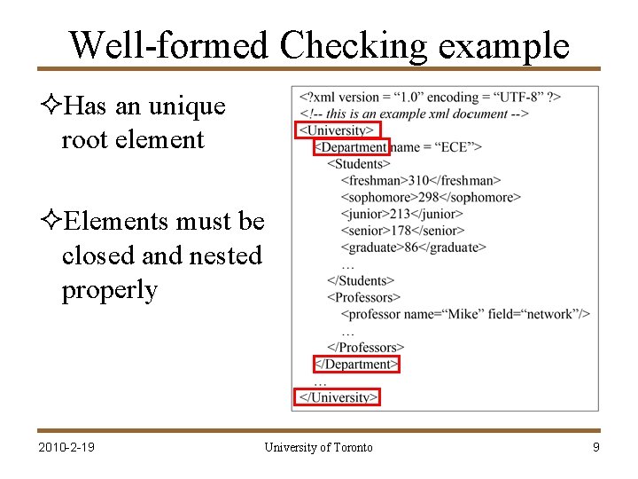 Well-formed Checking example ²Has an unique root element ²Elements must be closed and nested
