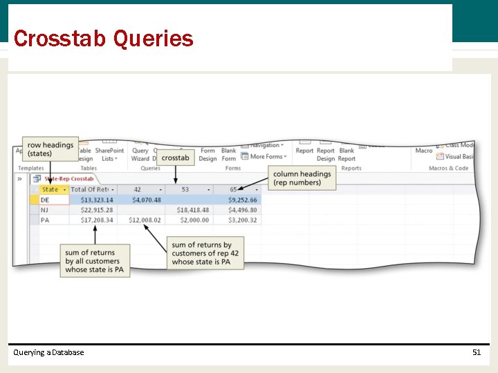 Crosstab Queries Querying a Database 51 