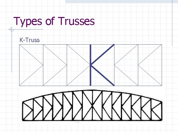 Types of Trusses K-Truss 