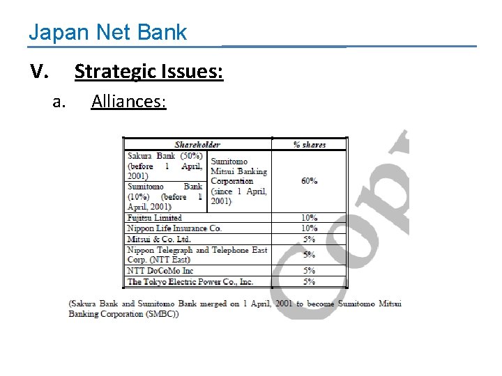 Japan Net Bank V. Strategic Issues: a. Alliances: 