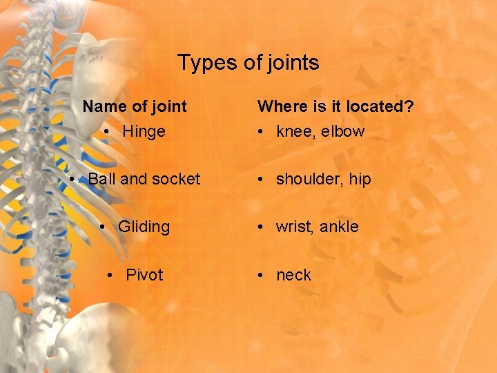 Types of joints Name of joint Where is it located? • Hinge • knee,