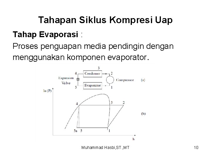 Tahapan Siklus Kompresi Uap Tahap Evaporasi : Proses penguapan media pendingin dengan menggunakan komponen