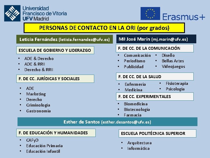 PERSONAS DE CONTACTO EN LA ORI (por grados) Leticia Fernández (leticia. fernandez@ufv. es) Mª