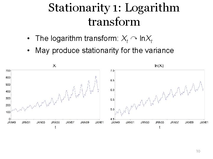 Stationarity 1: Logarithm transform • The logarithm transform: Xt ↷ ln. Xt • May