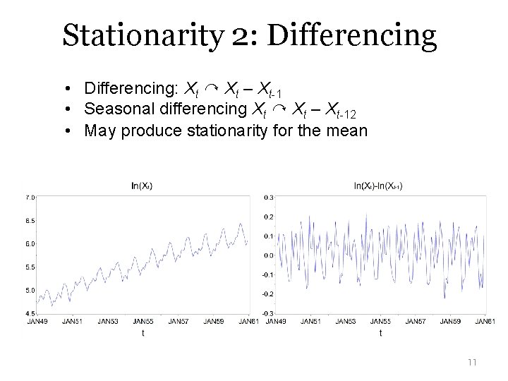 Stationarity 2: Differencing • Differencing: Xt ↷ Xt – Xt-1 • Seasonal differencing Xt