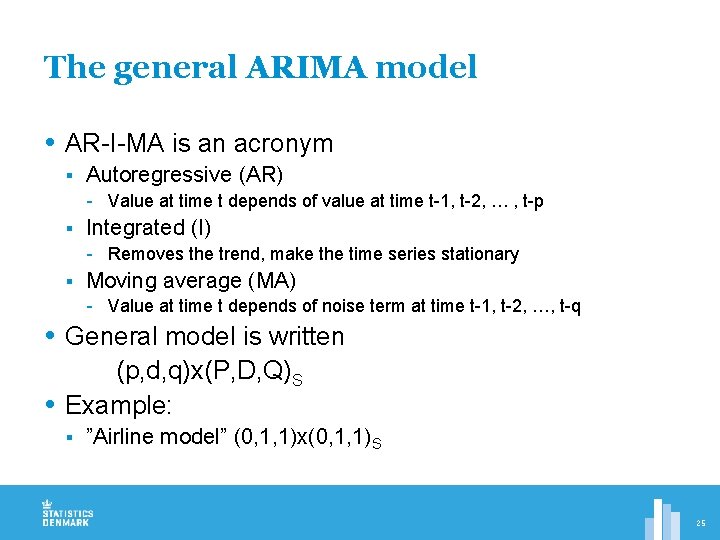 The general ARIMA model AR-I-MA is an acronym § Autoregressive (AR) - Value at