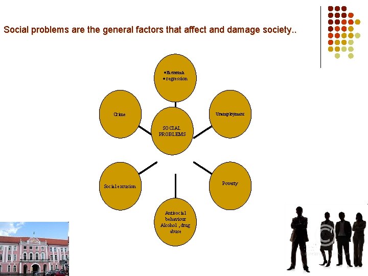 Social problems are the general factors that affect and damage society. . Economic regression