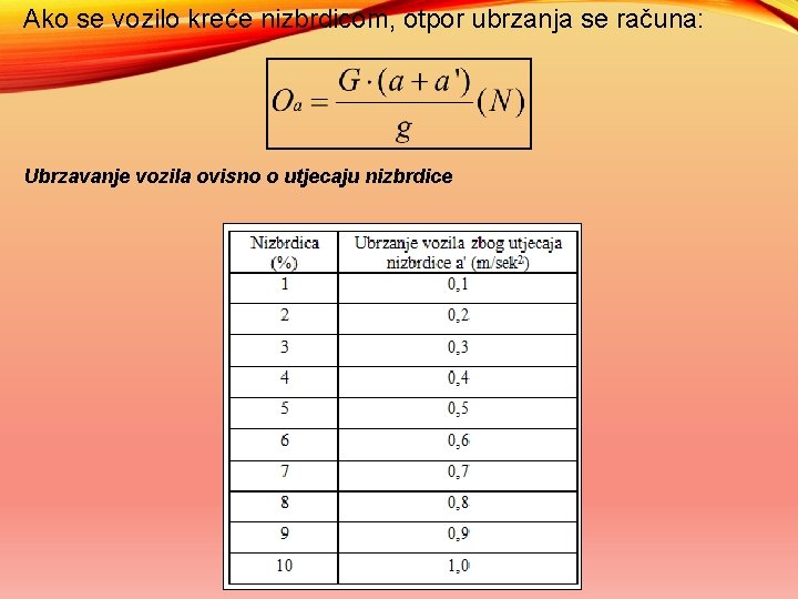 Ako se vozilo kreće nizbrdicom, otpor ubrzanja se računa: Ubrzavanje vozila ovisno o utjecaju