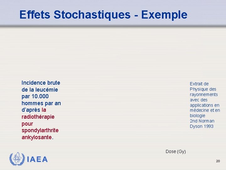 Effets Stochastiques - Exemple Incidence brute de la leucémie par 10. 000 hommes par