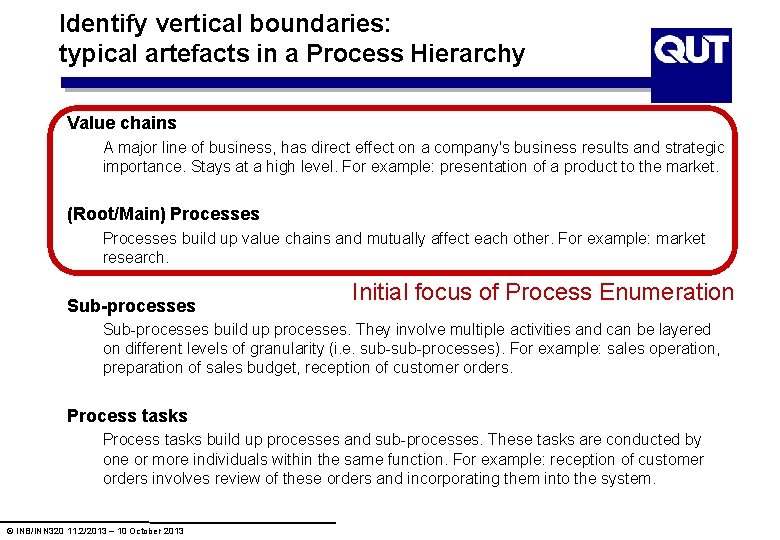 Identify vertical boundaries: typical artefacts in a Process Hierarchy Value chains A major line Identify vertical boundaries: typical artefacts in a Process Hierarchy Value chains A major line