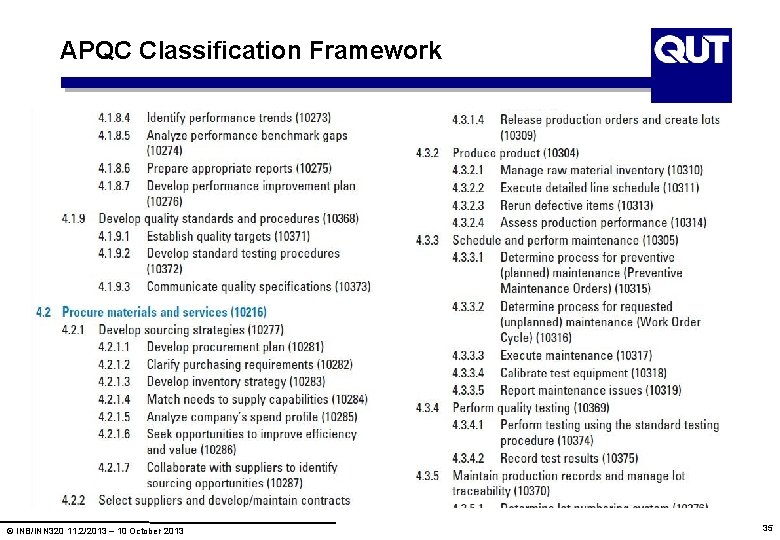 APQC Classification Framework © INB/INN 320 11. 2/2013 – 10 October 2013 35 APQC Classification Framework © INB/INN 320 11. 2/2013 – 10 October 2013 35