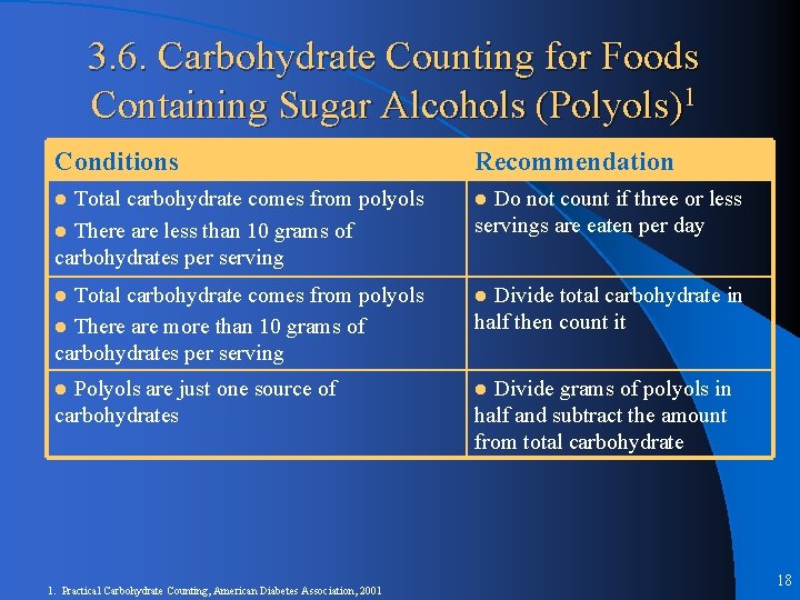 3. 6. Carbohydrate Counting for Foods Containing Sugar Alcohols (Polyols)1 Conditions Recommendation l Total