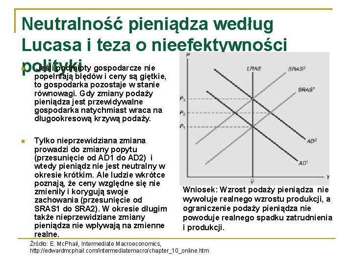 Neutralność pieniądza według Lucasa i teza o nieefektywności Jeśli podmioty gospodarcze nie polityki popełniają