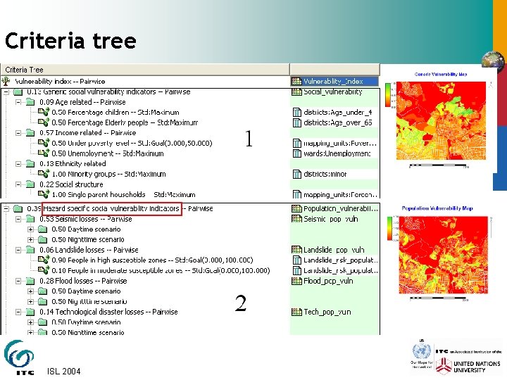 Criteria tree ISL 2004 
