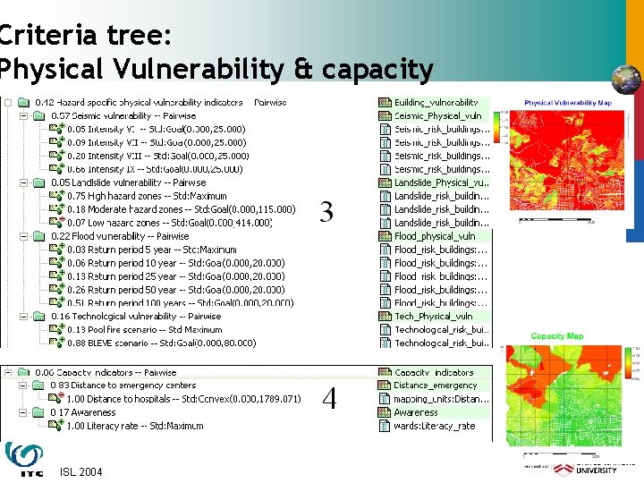 Criteria tree: Physical Vulnerability & capacity ISL 2004 