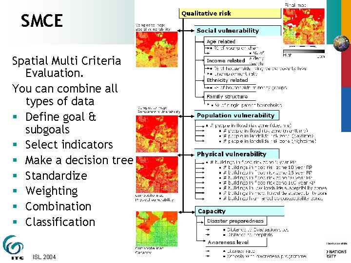 SMCE Spatial Multi Criteria Evaluation. You can combine all types of data § Define