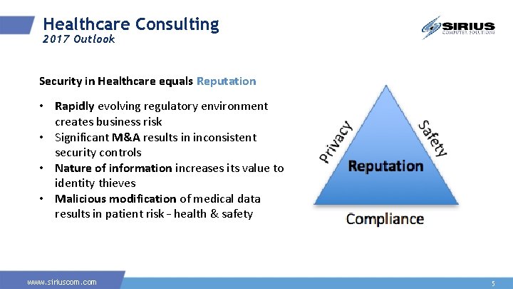 Healthcare Consulting 2017 Outlook vac Pri y fet www. siriuscom. com Sa • Rapidly
