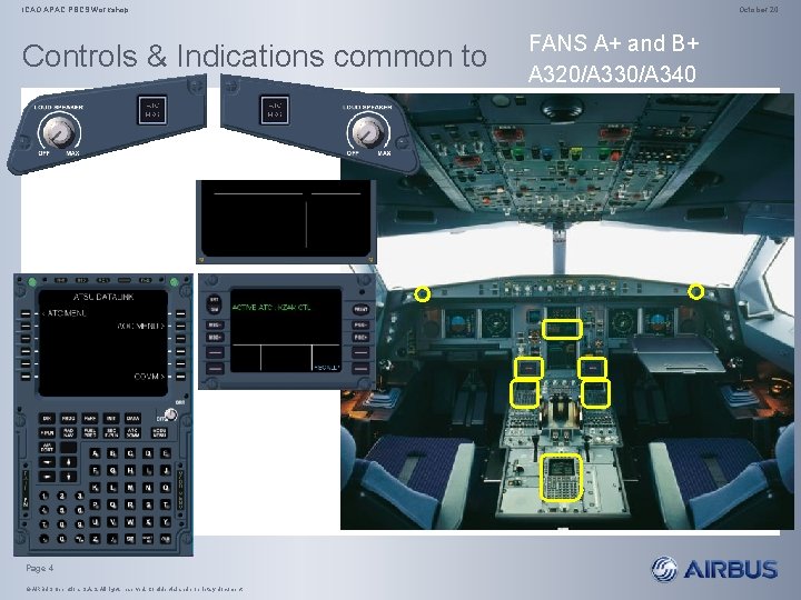ICAO APAC PBCS Workshop Controls & Indications common to Page 4 © AIRBUS Operations
