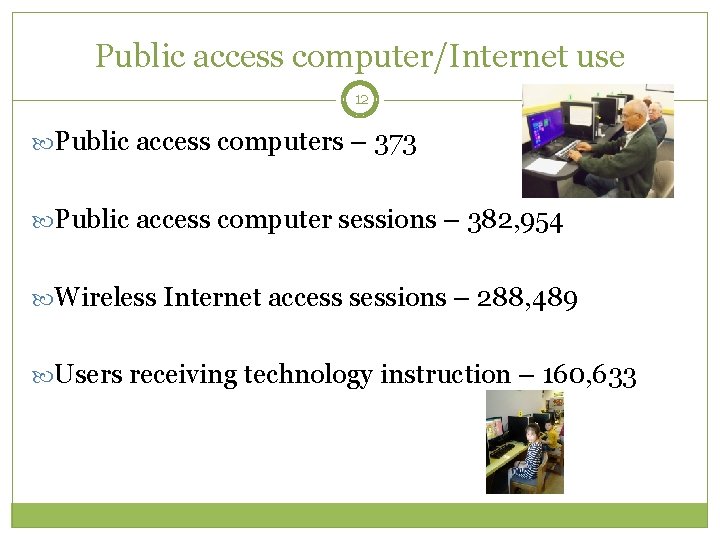 Public access computer/Internet use 12 Public access computers – 373 Public access computer sessions