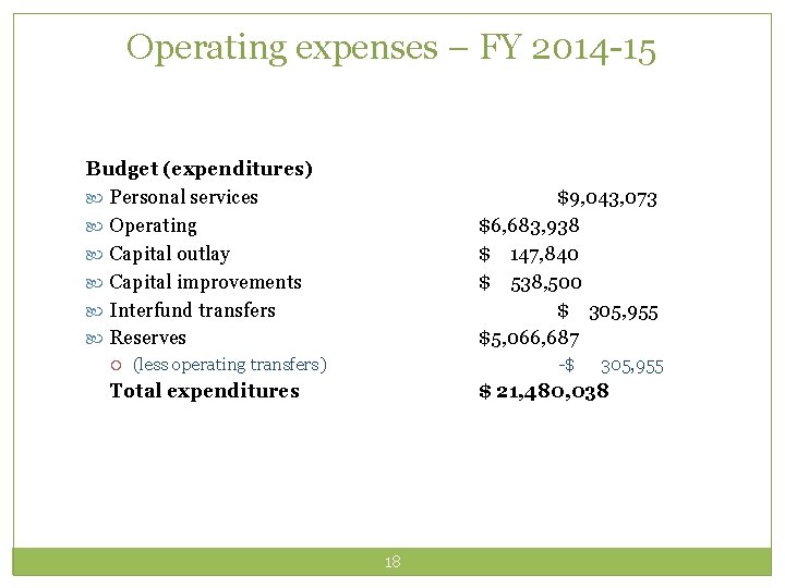 Operating expenses – FY 2014 -15 Budget (expenditures) Personal services Operating Capital outlay Capital
