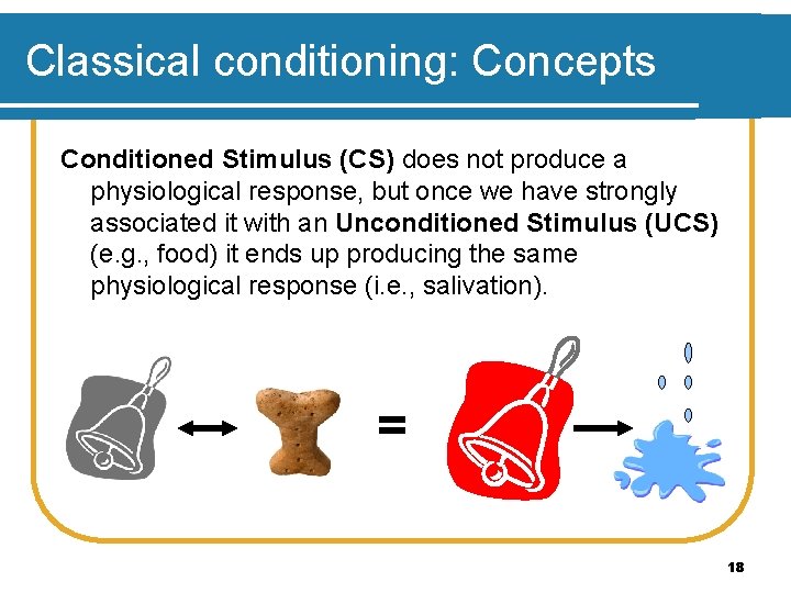 Classical conditioning: Concepts Conditioned Stimulus (CS) does not produce a physiological response, but once