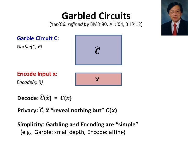 Garbled Circuits [Yao’ 86, refined by BMR’ 90, AIK’ 04, BHR’ 12] Garble Circuit