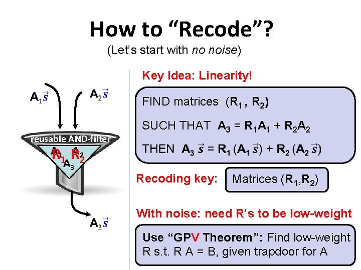 How to “Recode”? (Let’s start with no noise) Key Idea: Linearity! reusable AND-filter A