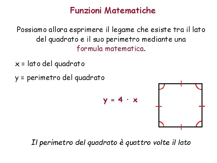 Funzioni Matematiche Possiamo allora esprimere il legame che esiste tra il lato del quadrato