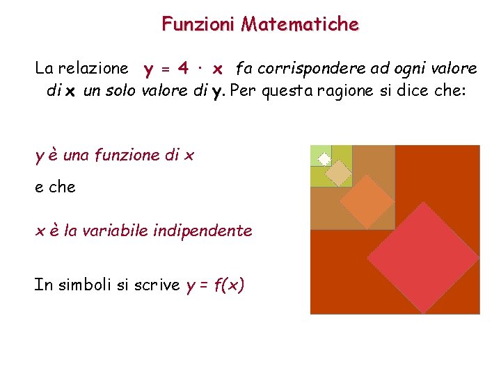 Funzioni Matematiche La relazione y = 4 · x fa corrispondere ad ogni valore