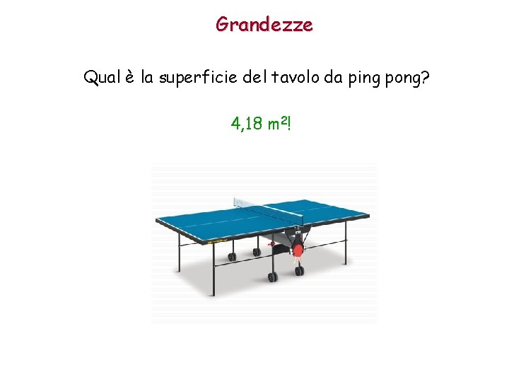 Grandezze Qual è la superficie del tavolo da ping pong? 4, 18 m 2!