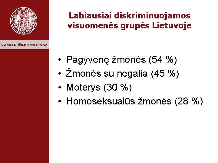 Labiausiai diskriminuojamos visuomenės grupės Lietuvoje Vytauto Didžiojo universitetas • • Pagyvenę žmonės (54 %)