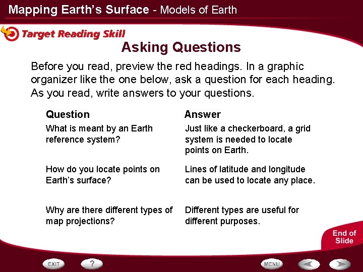 Mapping Earth’s Surface - Models of Earth Asking Questions Before you read, preview the