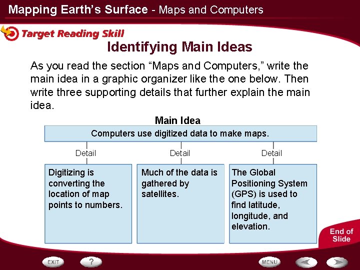 Mapping Earth’s Surface - Maps and Computers Identifying Main Ideas As you read the