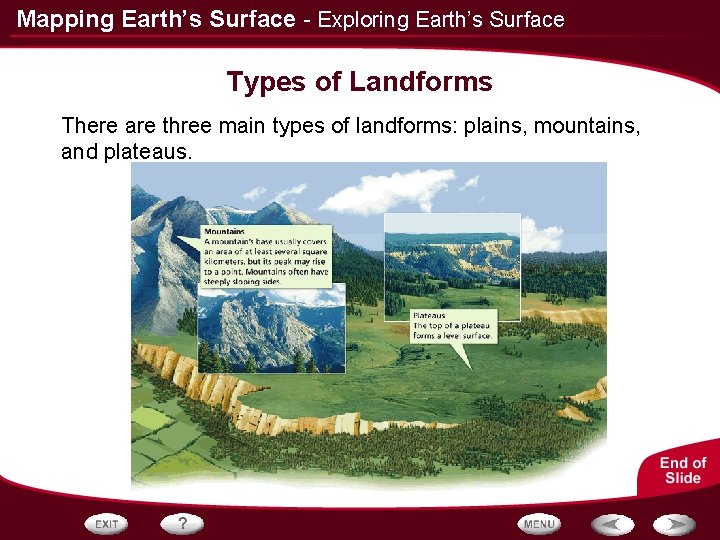 Mapping Earth’s Surface - Exploring Earth’s Surface Types of Landforms There are three main