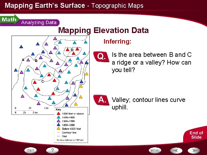 Mapping Earth’s Surface - Topographic Maps Mapping Elevation Data Inferring: Is the area between