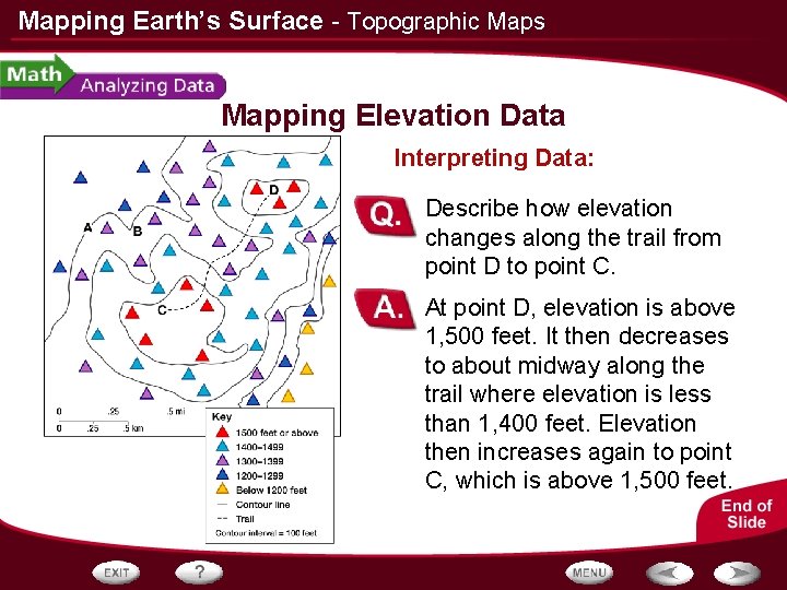 Mapping Earth’s Surface - Topographic Maps Mapping Elevation Data Interpreting Data: Describe how elevation