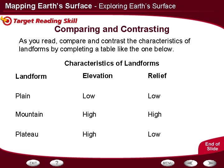 Mapping Earth’s Surface - Exploring Earth’s Surface Comparing and Contrasting As you read, compare