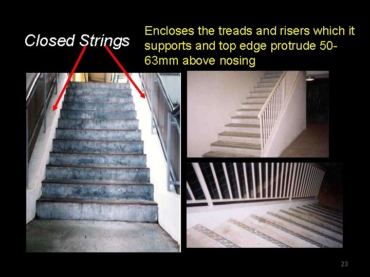 Closed Strings Encloses the treads and risers which it supports and top edge protrude