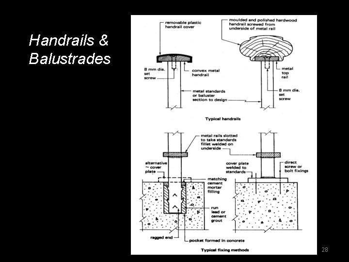 Handrails & Balustrades 28 