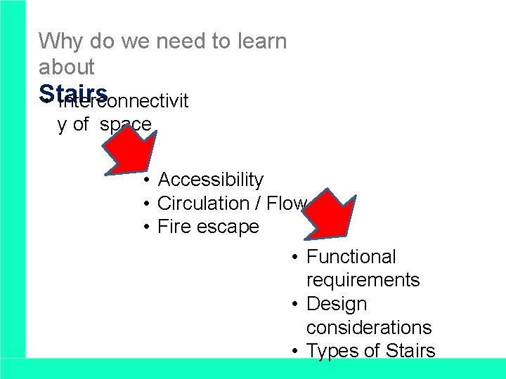 Why do we need to learn about Stairs • Interconnectivit y of space •