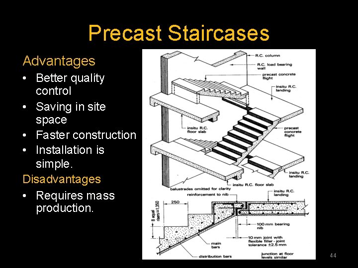 Precast Staircases Advantages • Better quality control • Saving in site space • Faster