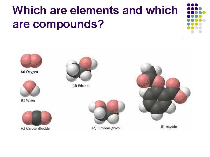 Which are elements and which are compounds? 