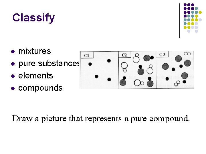 Classify l l mixtures pure substances elements compounds Draw a picture that represents a