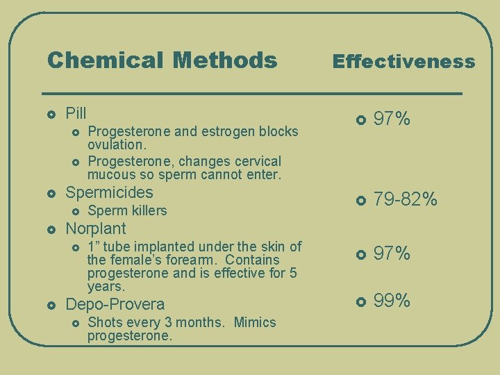 Chemical Methods £ Pill £ £ £ Spermicides £ £ Sperm killers £ 97%