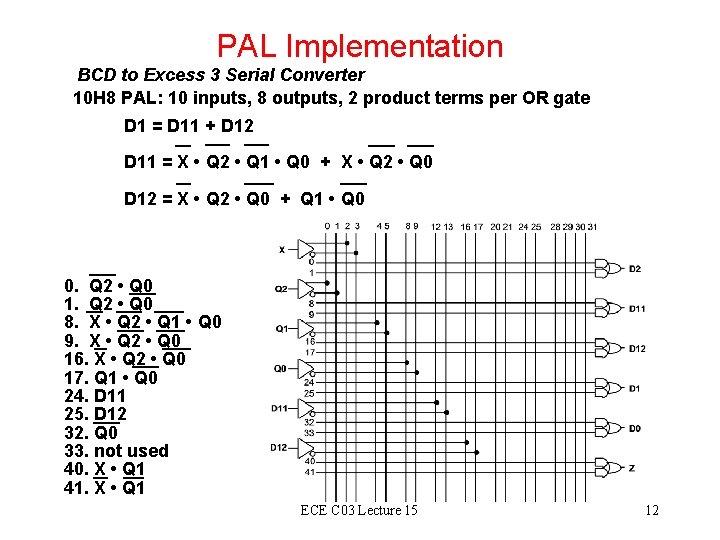 PAL Implementation BCD to Excess 3 Serial Converter 10 H 8 PAL: 10 inputs, PAL Implementation BCD to Excess 3 Serial Converter 10 H 8 PAL: 10 inputs,